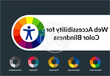 Web Accessibility for Color Blindness